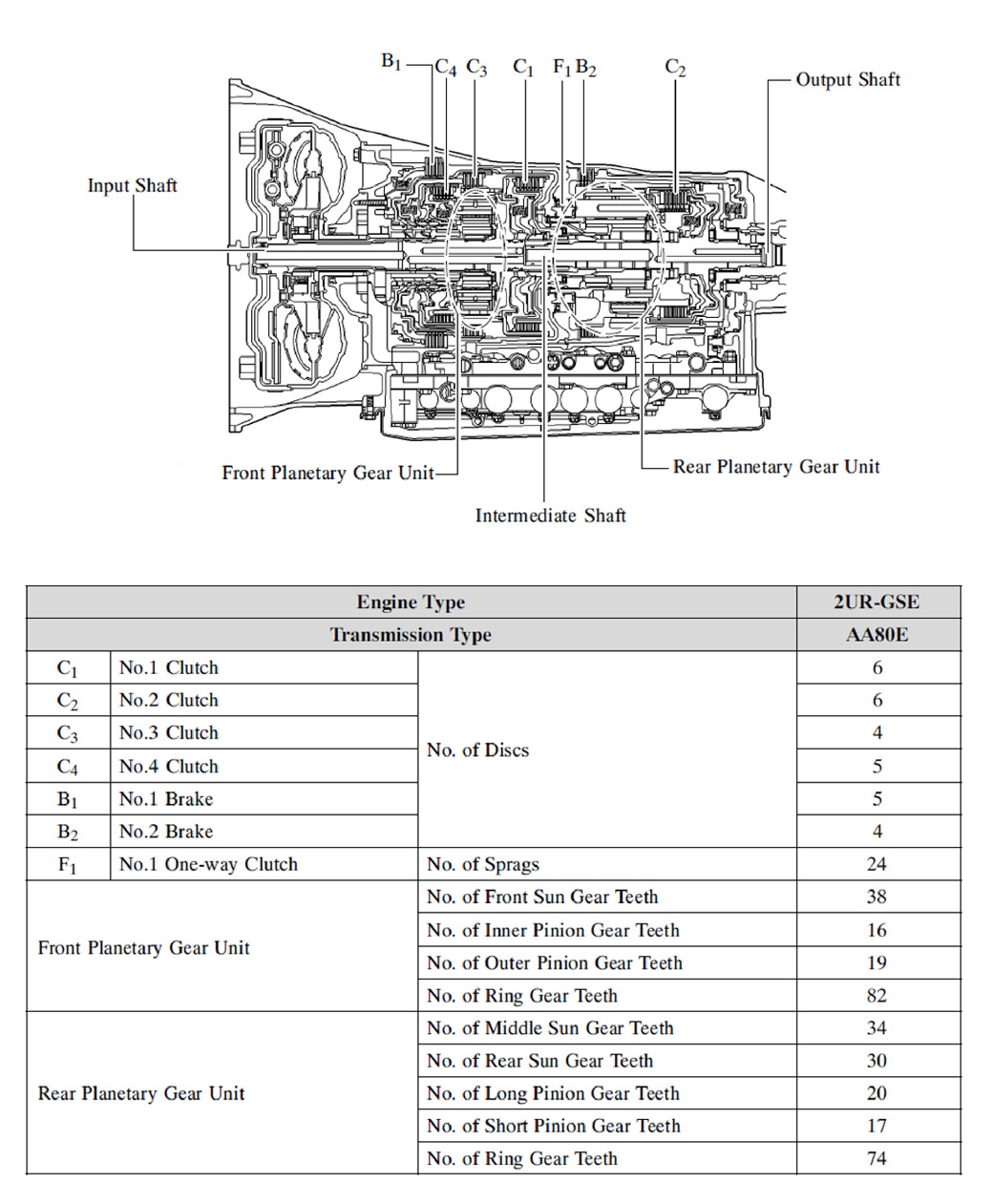 AA80E TL-80SN